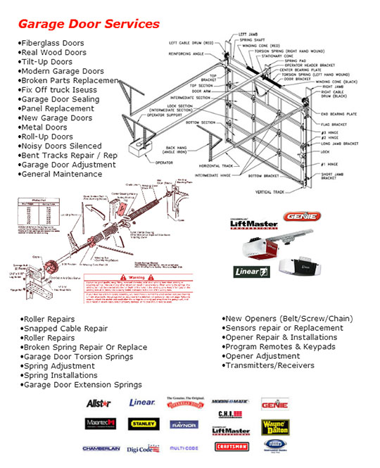 Huntington Park garage door repair